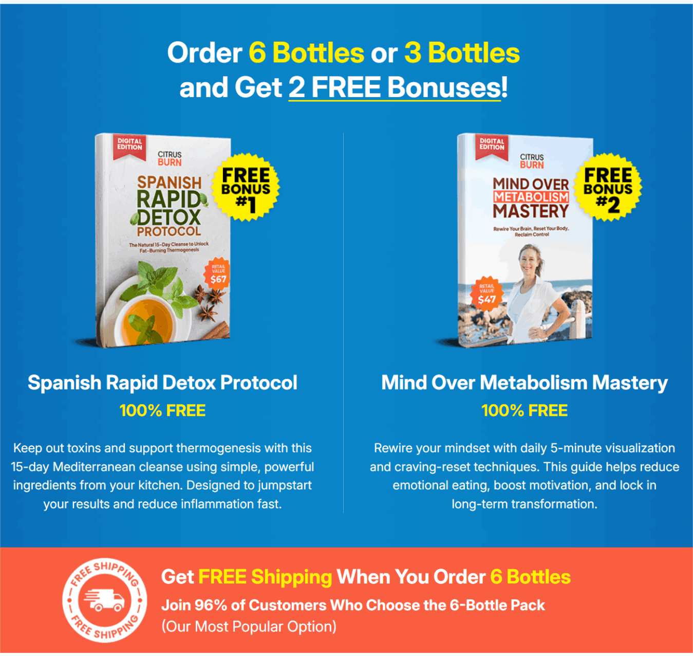 free-bonuses-offering-from-CitrusBurn™