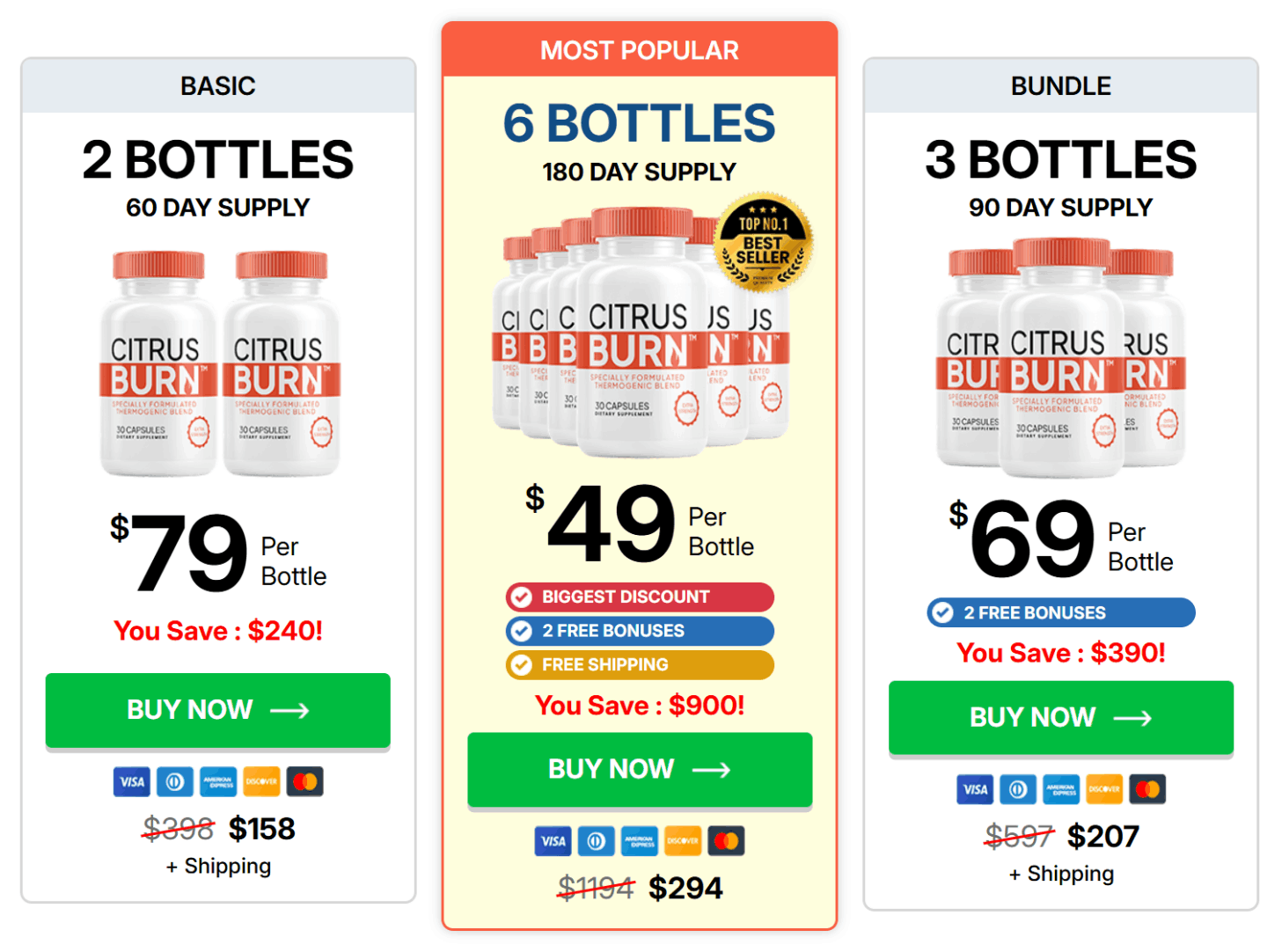 CitrusBurn-Buy-Now-image